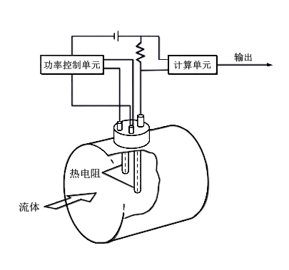 熱式流量開關(guān)原理圖